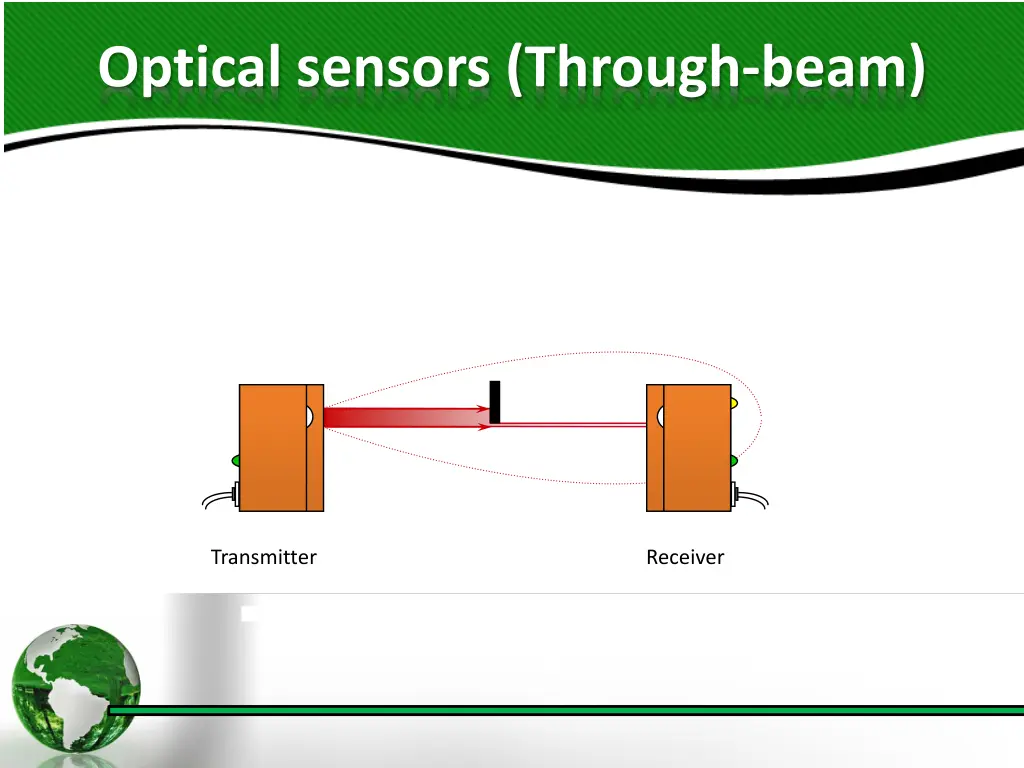 optical sensors through beam 6