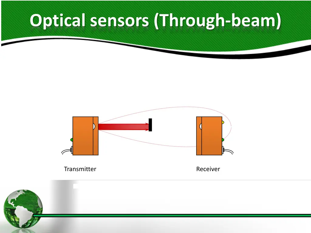 optical sensors through beam 7