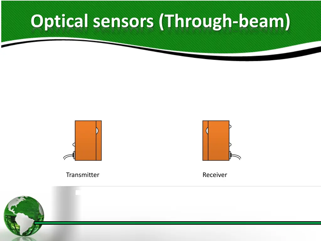 optical sensors through beam