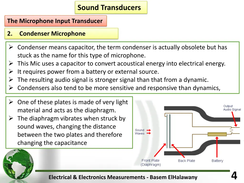 sound transducers 1