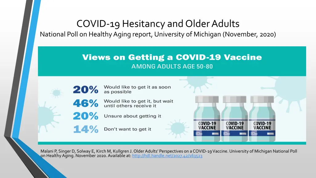 covid 19 hesitancy and older adults national poll