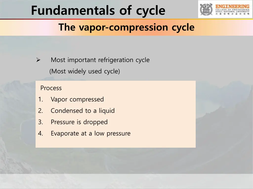 fundamentals of cycle the vapor compression cycle