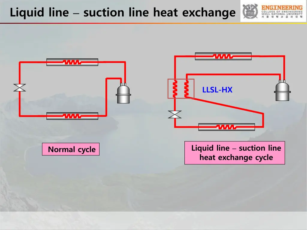 liquid line suction line heat exchange 1