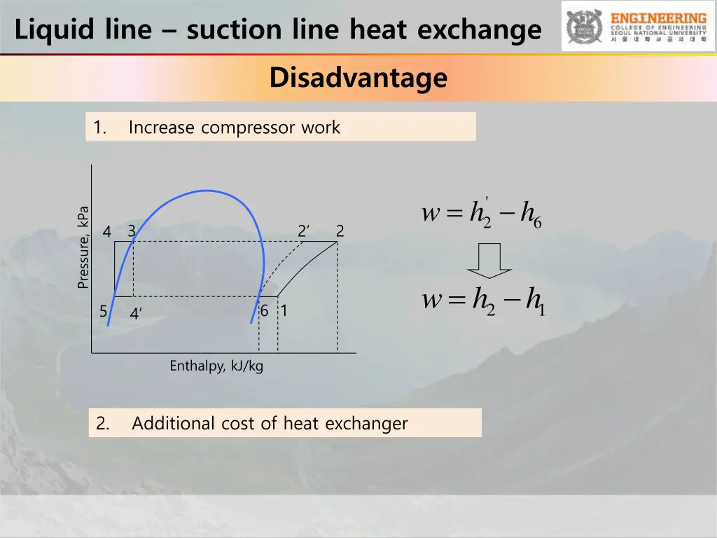 liquid line suction line heat exchange 3