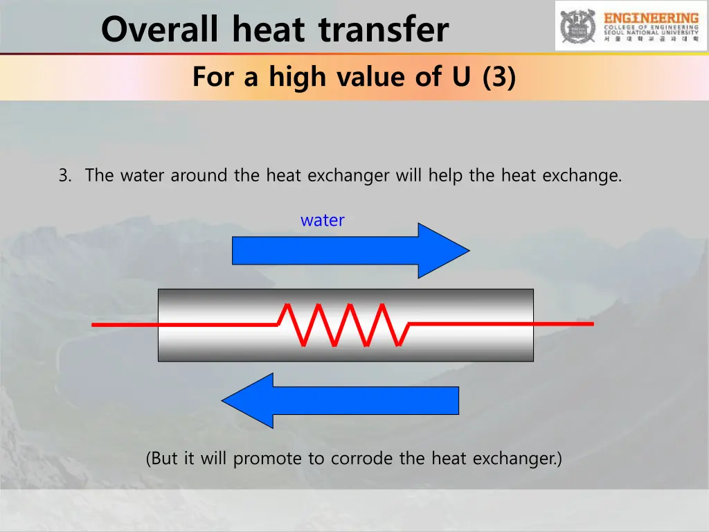 overall heat transfer for a high value of u 3