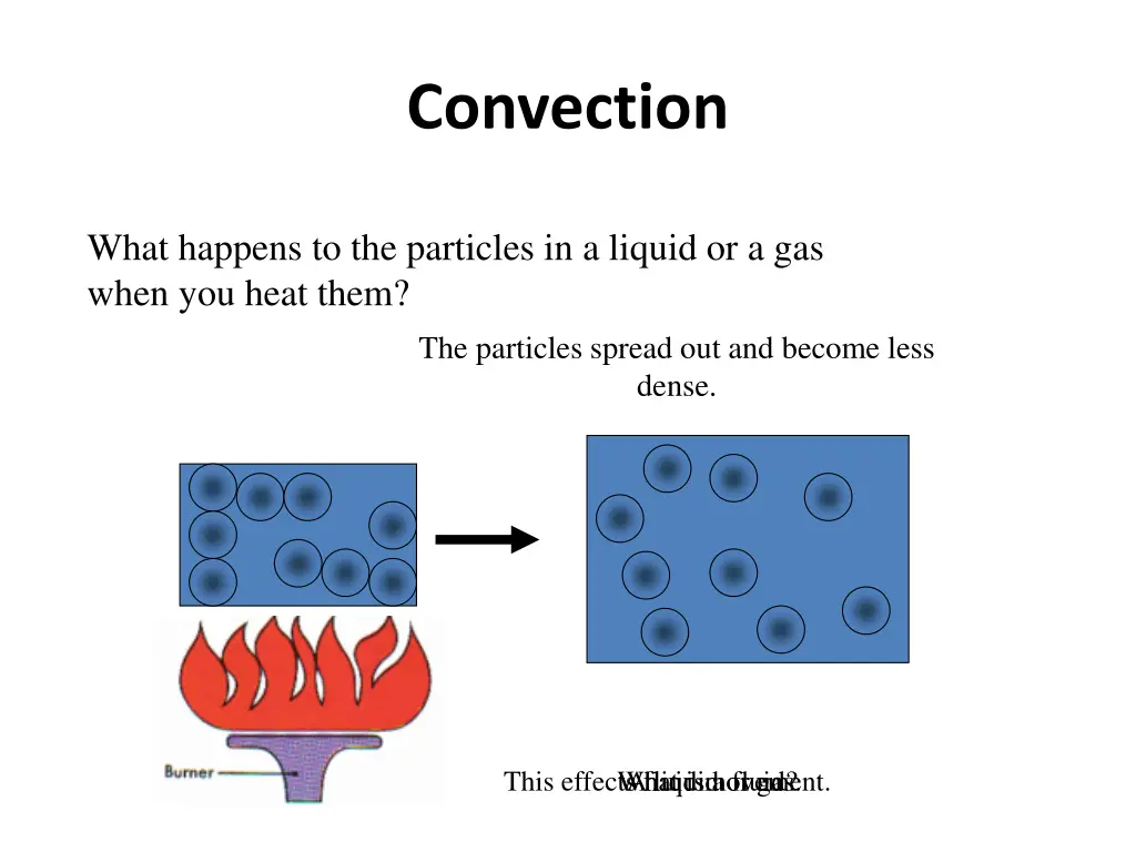 convection 1