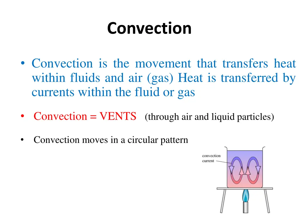 convection