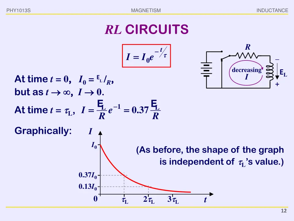 phy1013s 10