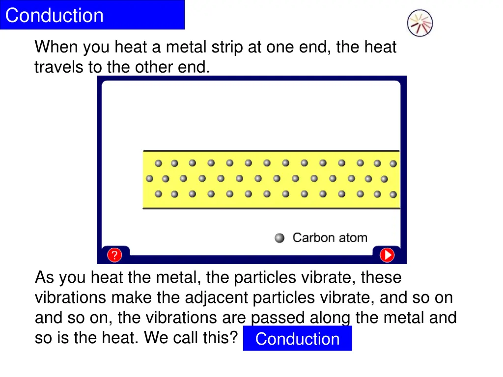 conduction