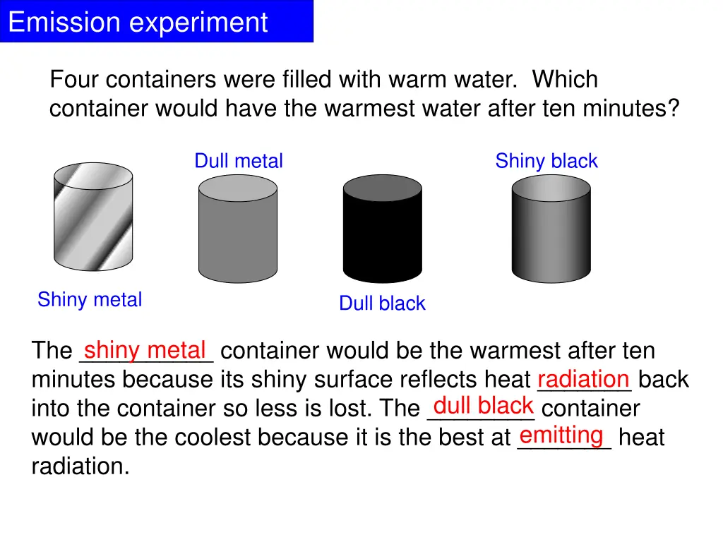 emission experiment