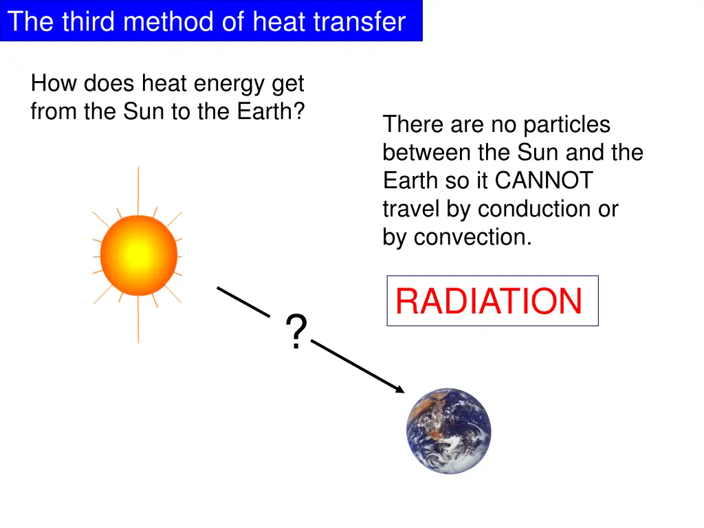 the third method of heat transfer