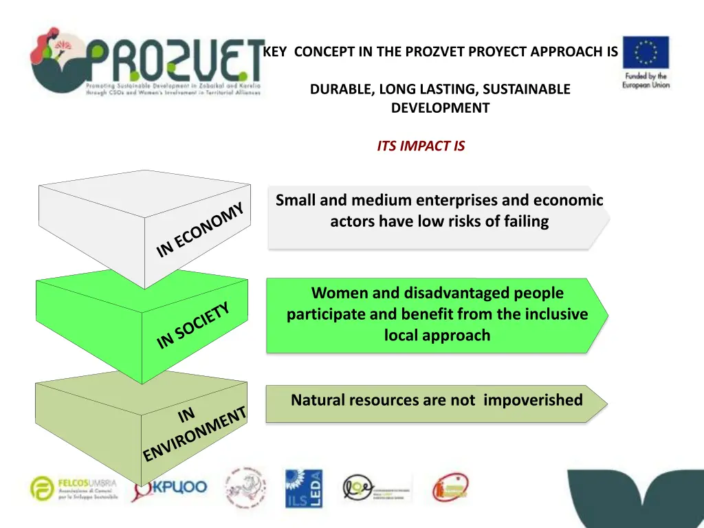 key concept in the prozvet proyect approach is