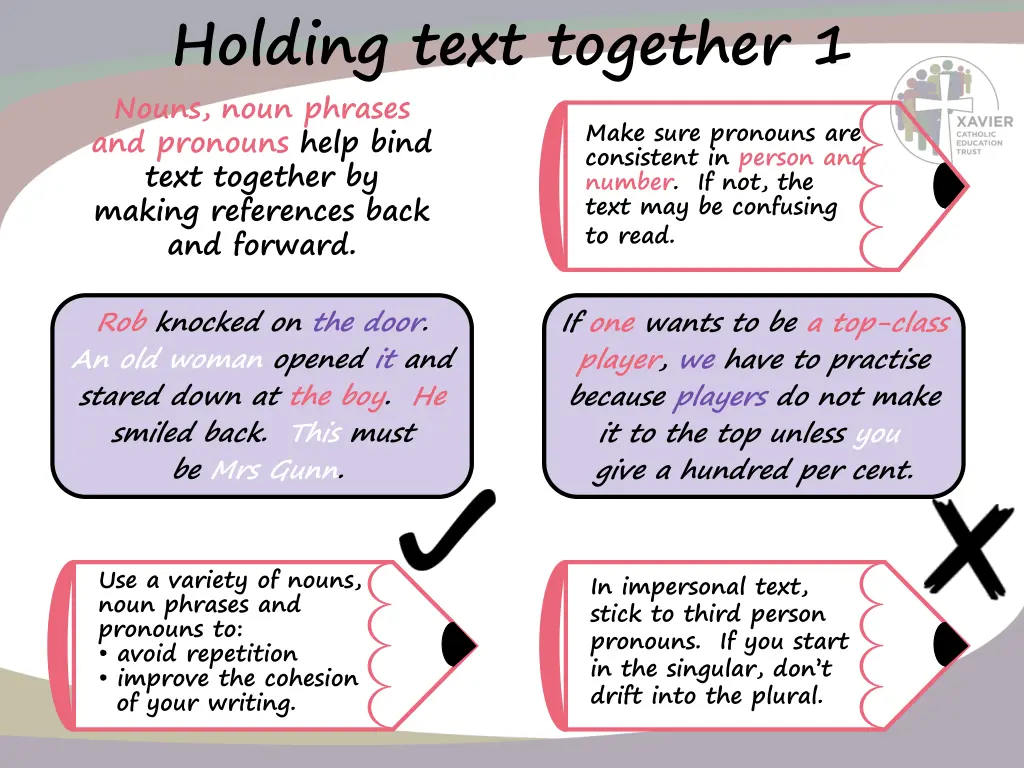 holding text together 1 nouns noun phrases