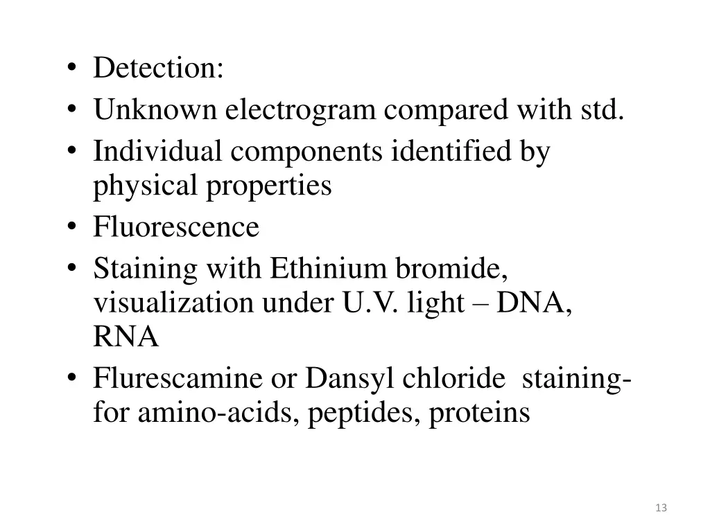 detection unknown electrogram compared with