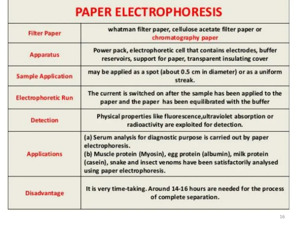 slide16