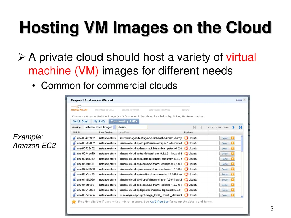 hosting vm images on the cloud