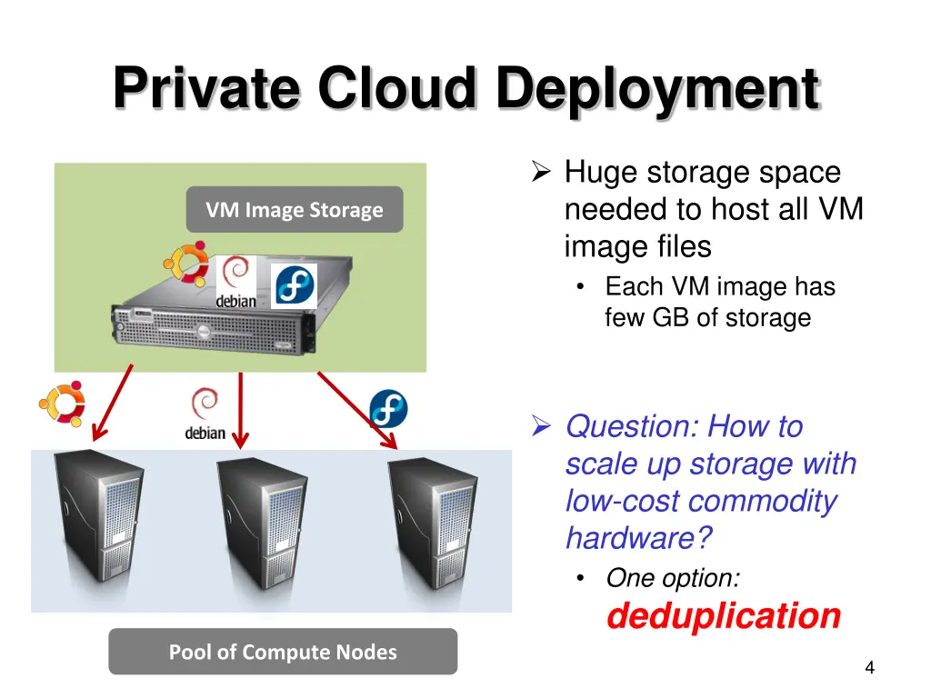 private cloud deployment