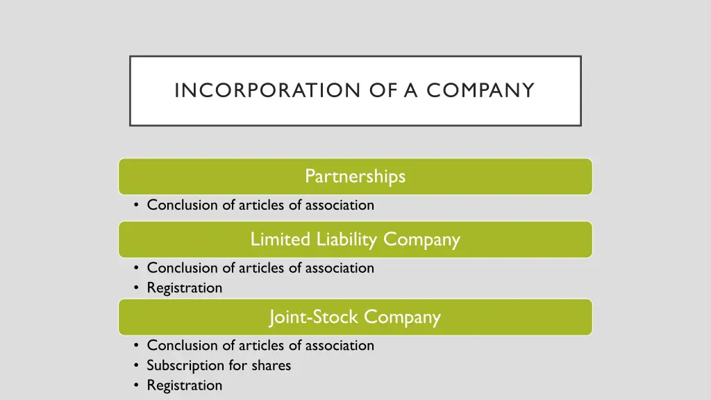 incorporation of a company