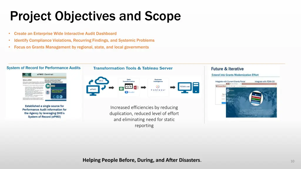 project objectives and scope