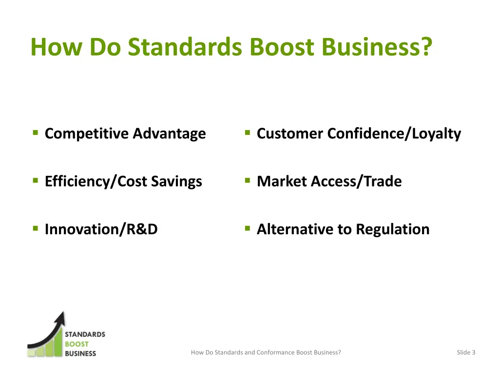 how do standards boost business