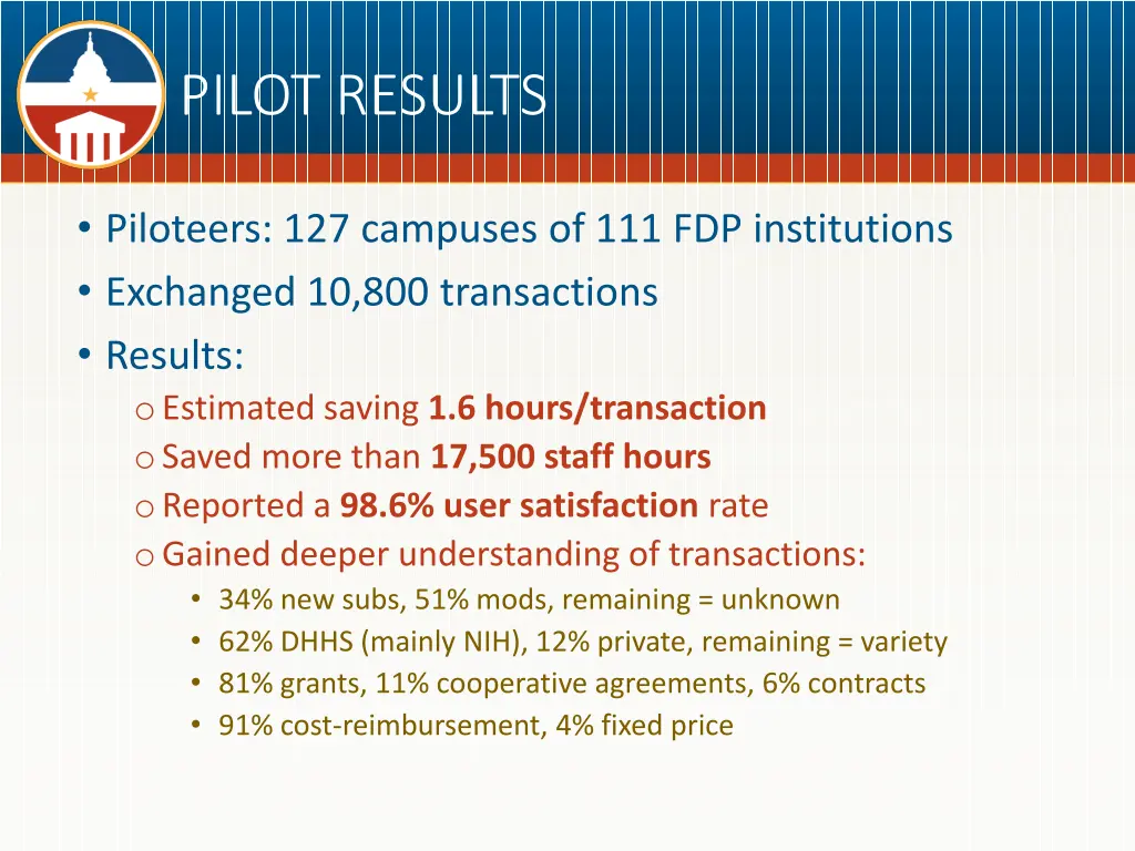 pilot results