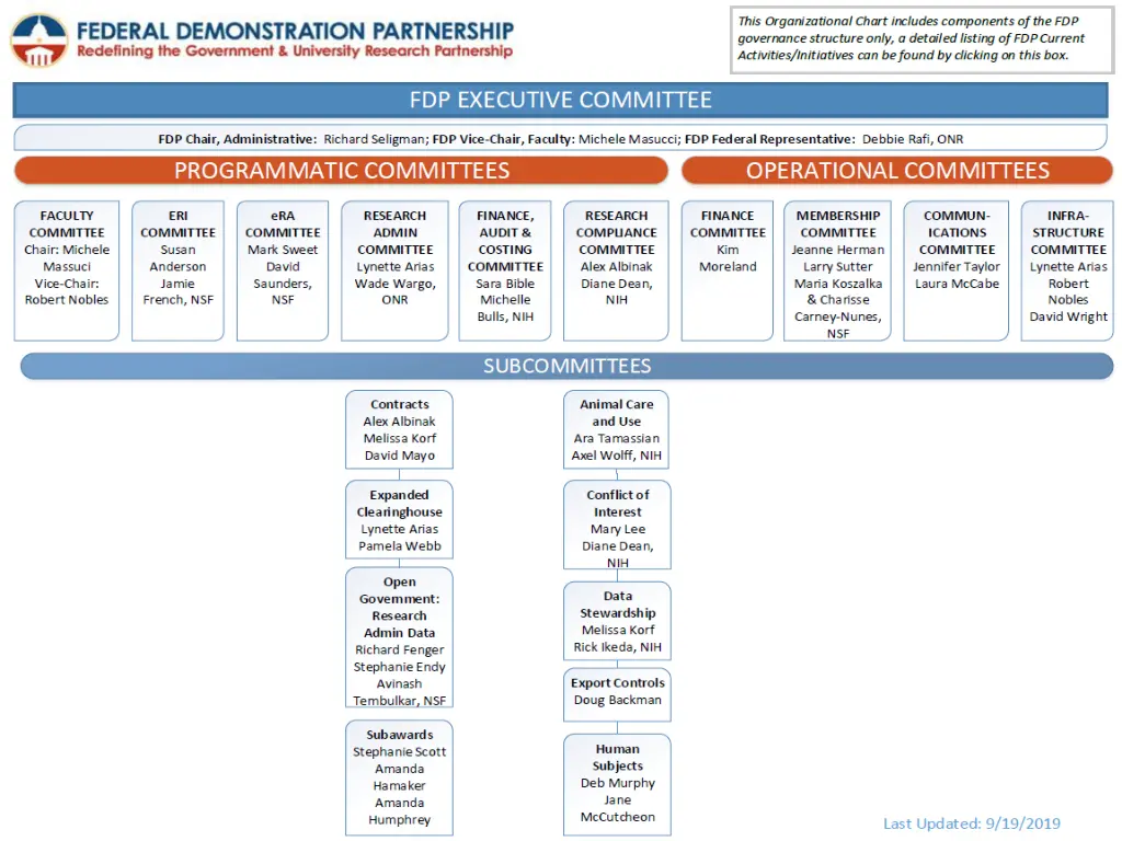 slide15