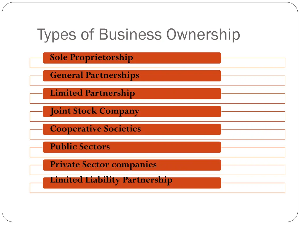 types of business ownership