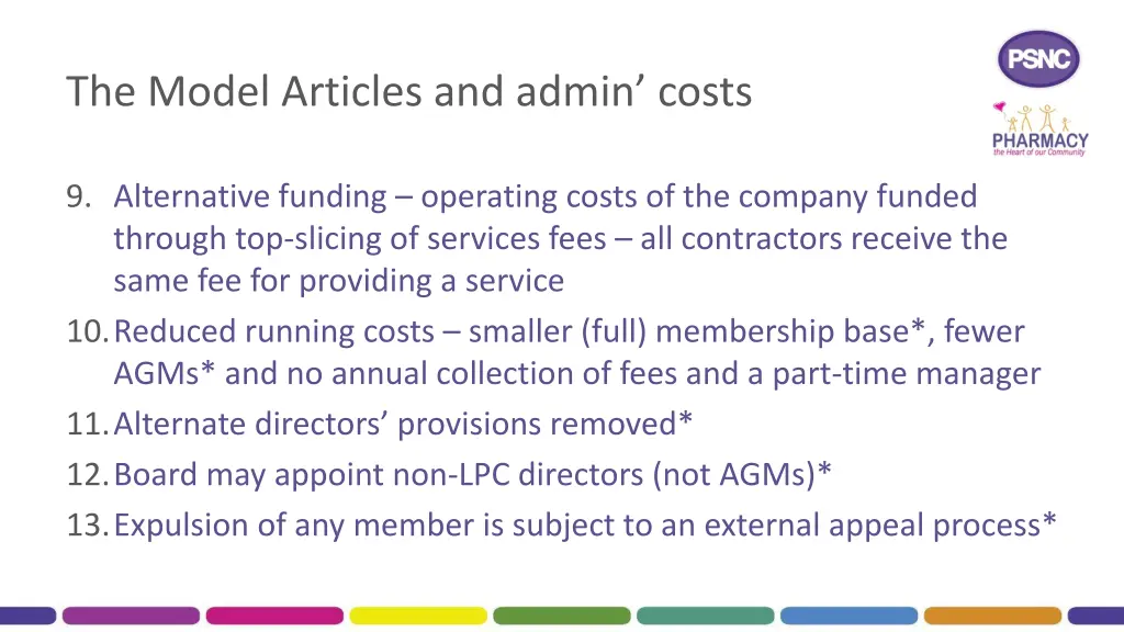 the model articles and admin costs