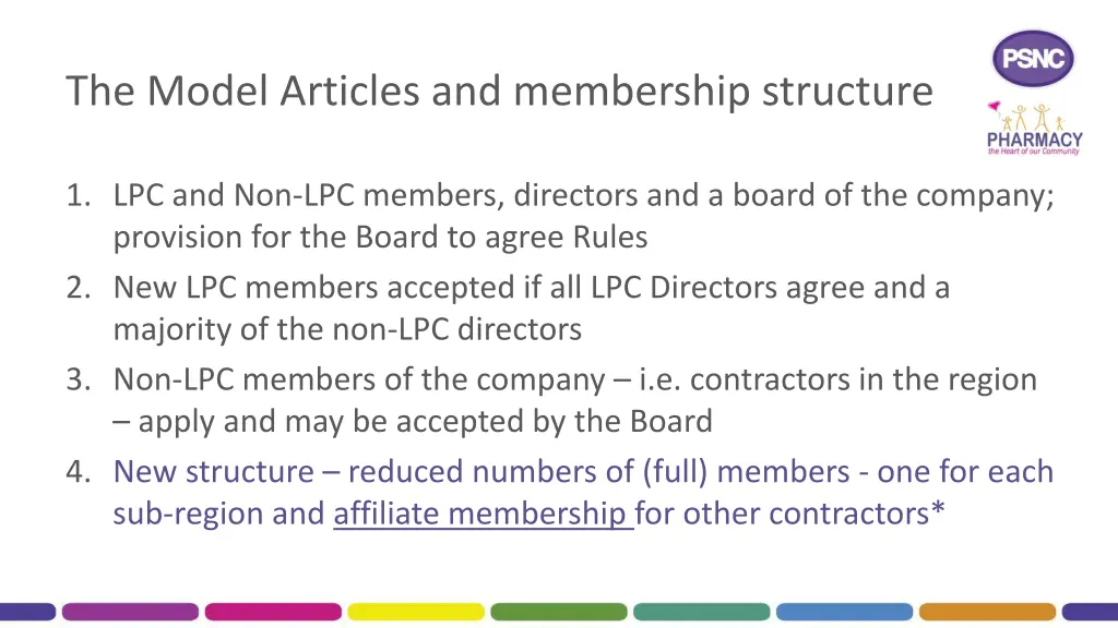 the model articles and membership structure