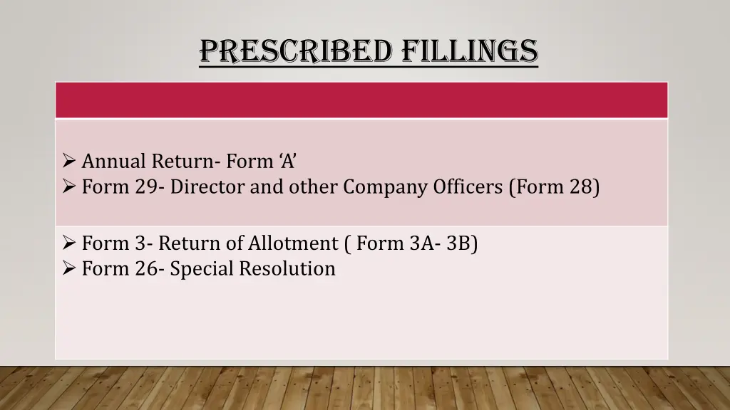 prescribed fillings