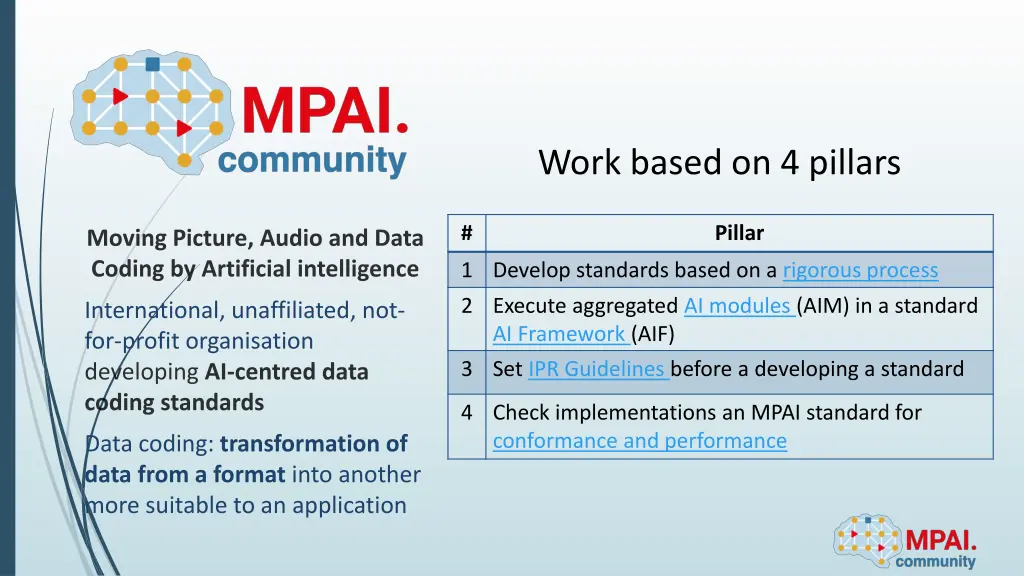 work based on 4 pillars