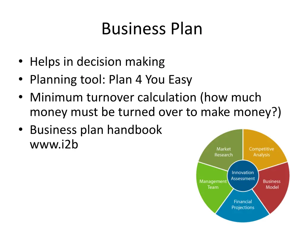 business plan