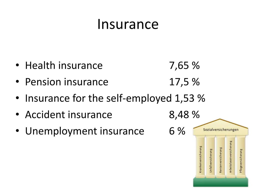 insurance