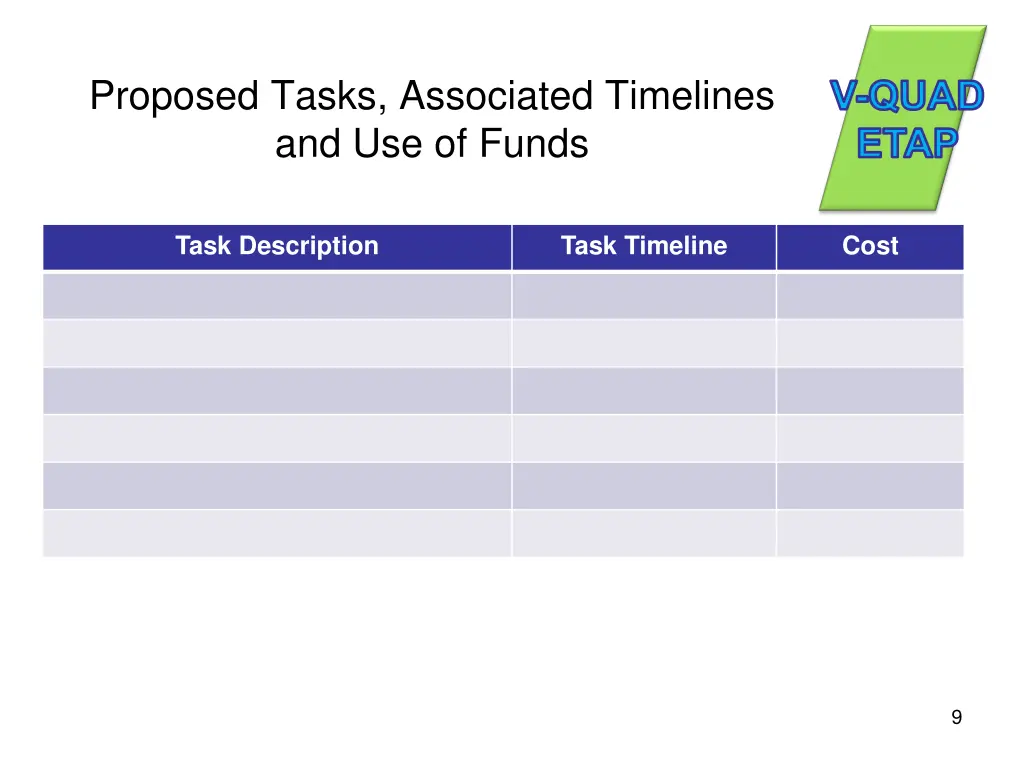 proposed tasks associated timelines