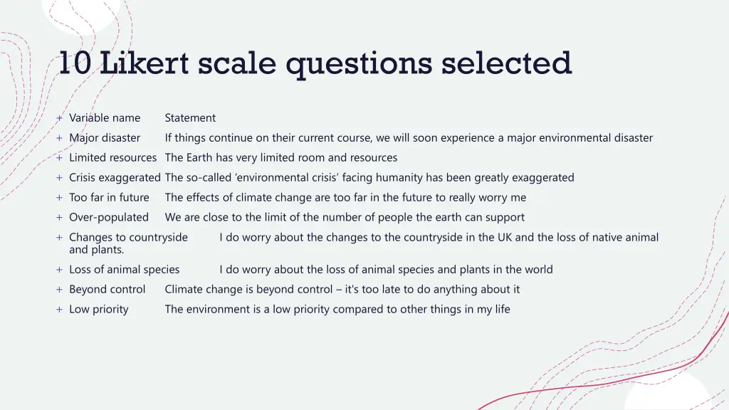 10 likert scale questions selected