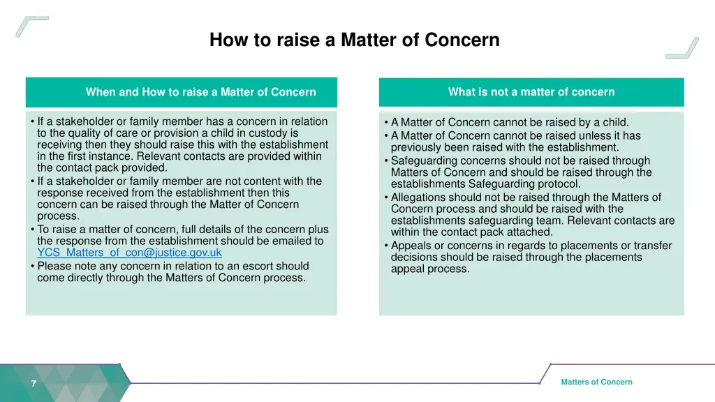 how to raise a matter of concern