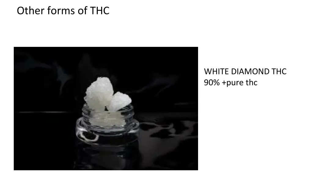 other forms of thc 1