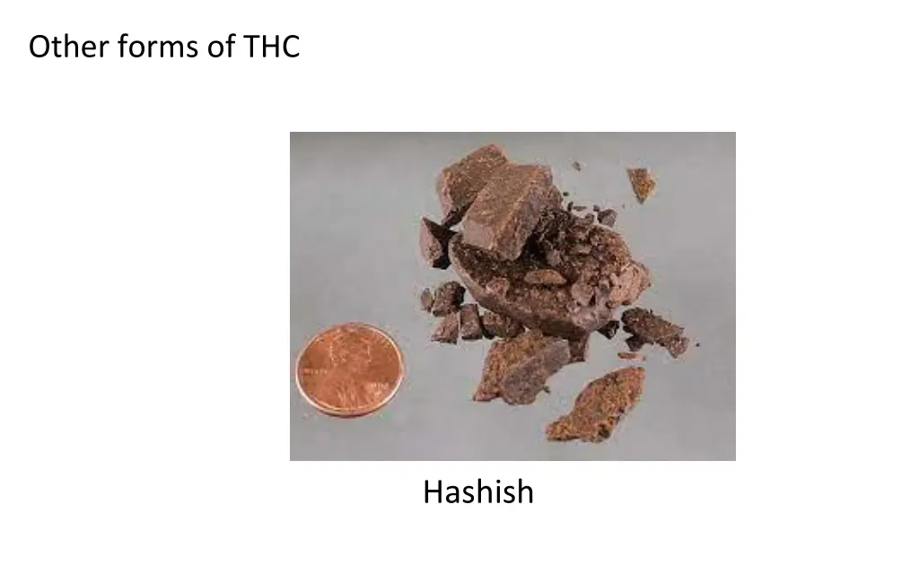 other forms of thc