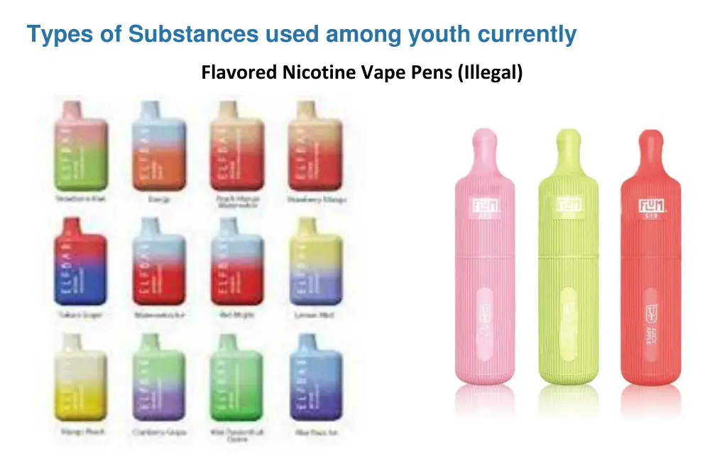 types of substances used among youth currently 1