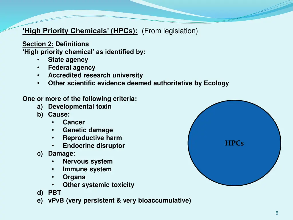 high priority chemicals hpcs from legislation