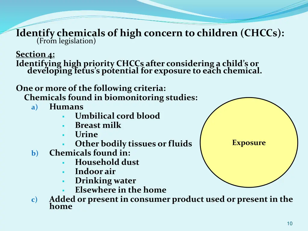 identify chemicals of high concern to children