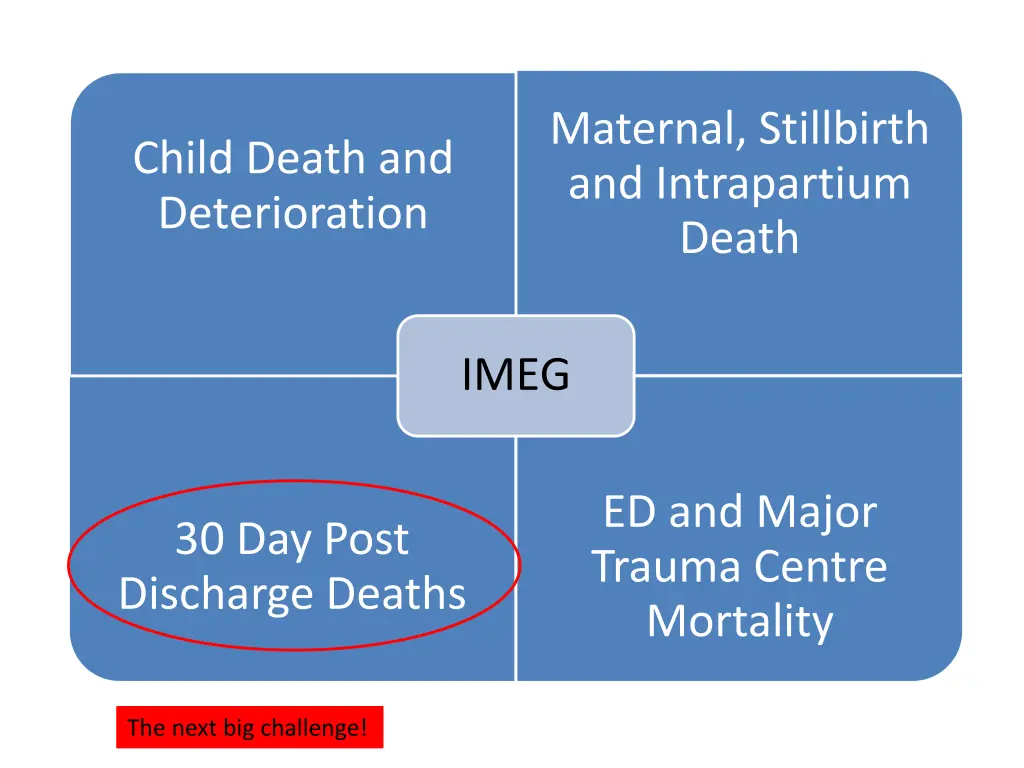 maternal stillbirth and intrapartium death