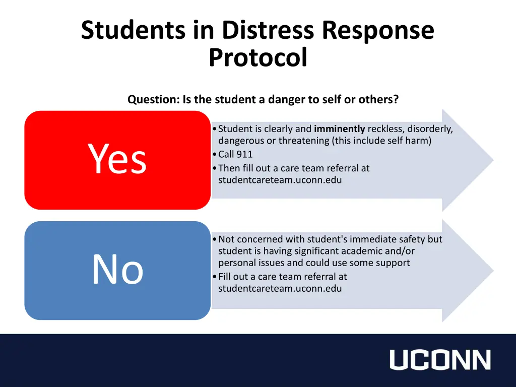 students in distress response protocol