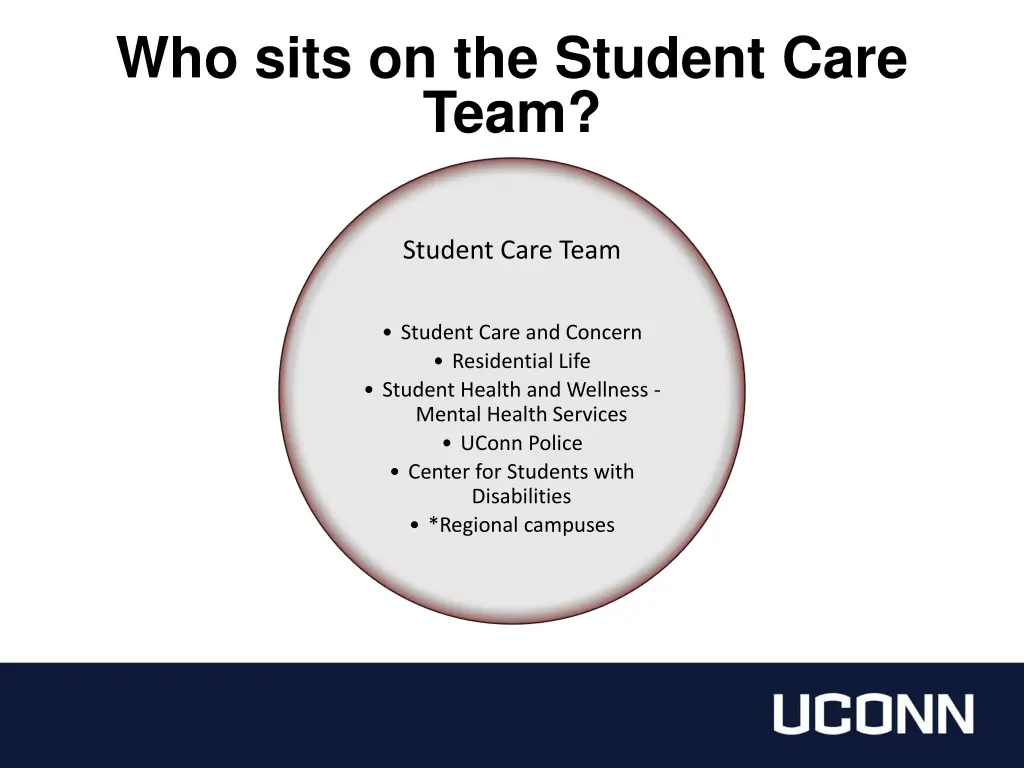 who sits on the student care team