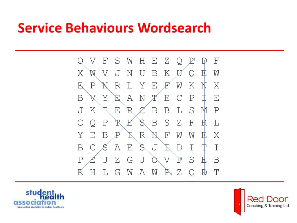 service behaviours wordsearch