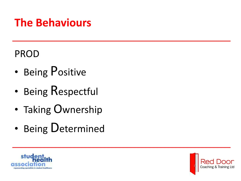 the behaviours