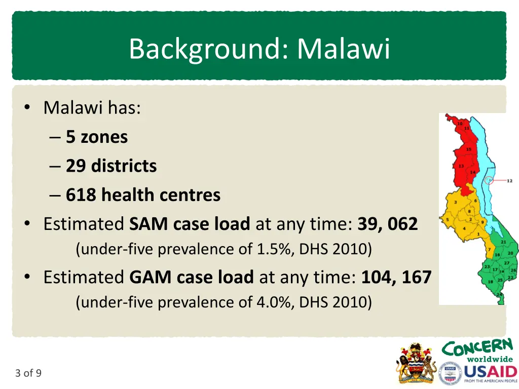 background malawi