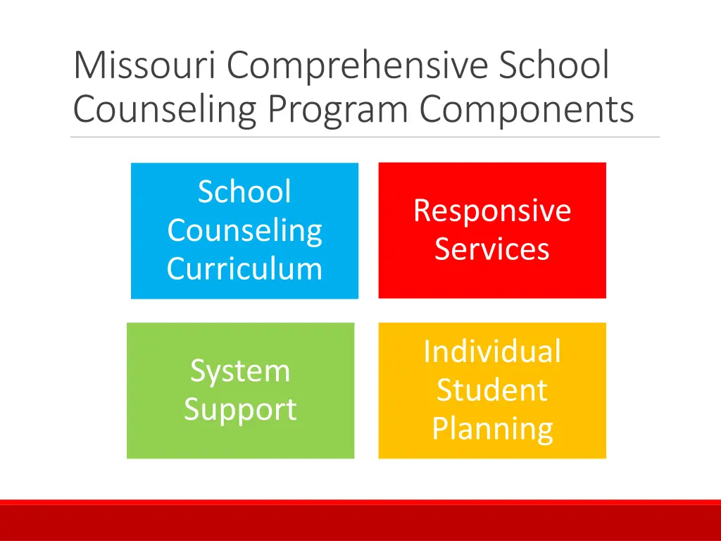 missouri comprehensive school counseling program 2