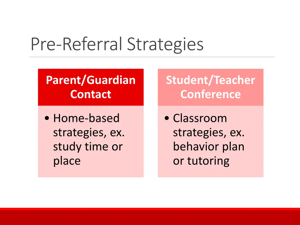 pre referral strategies