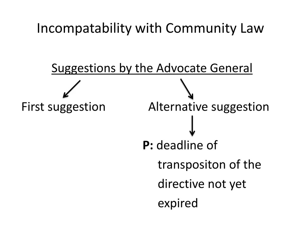 incompatability with community law